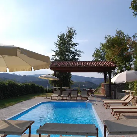 Boutique In With Pool *